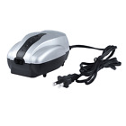 3w-1.8l-min 3.5w-3.0l Min Ada Air Pump Ultra