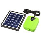 703341998073 Solar Air Pump With