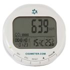 Tim10 Co2meter