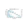 Cv-hy-3000w Coralvue Reef Octopus Water Blaster Pump 095229516074