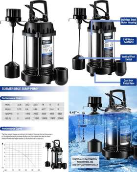 Dekopro 768477689080 1hp Sump Pump 5400gph Submersible Cast Iron And Stainless Steel