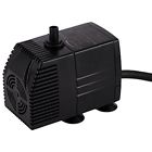 Lgpump160g 160 Categories Gph Ul 799441254034
