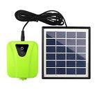 Not Available Eoere Solar Power 712962107542