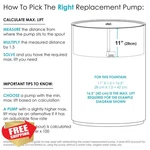 Sunnydaze 70 Gph 24V Submersible Water Pump Fountain Aquarium Adjustable Flow. Fixed Price $59.95.