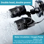 Hygger Double 2100GPH Wave Maker Aquarium Circulation Pump Powerhead 5W. Fixed Price $27.99.