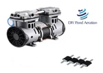 Anjon LL-RP60P Gse Lifeline Air Compressor / Pond & Lake Aeration Pump. Fixed Price $399.00.