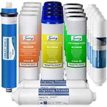 F19D75 2-YEAR Deionization Replacement Filter Set Fit Gpd 6-STAGE De-ionizati. Fixed Price $507.04.