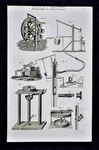 1859 Didot Freres Print - Hydrodynamics Water Wheel Archimedes Screw Pumps. Fixed Price $12.79.